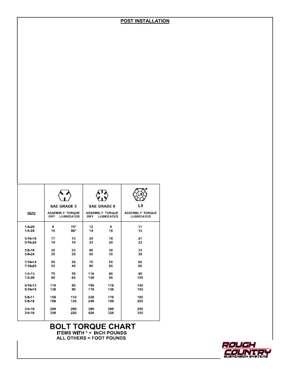 Rough Country 723.20 User Manual | Page 7 / 7