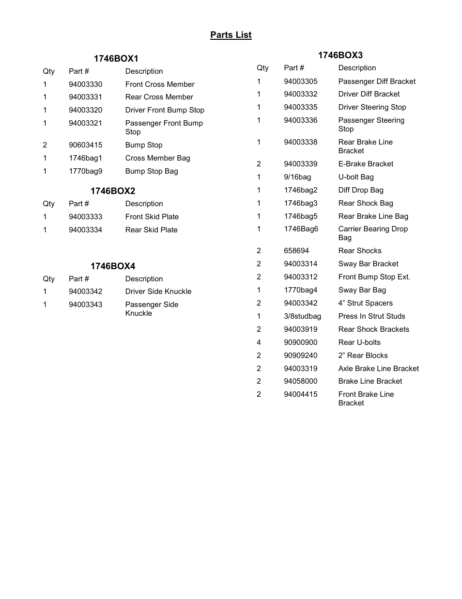 Rough Country 746.20 User Manual | Page 2 / 12