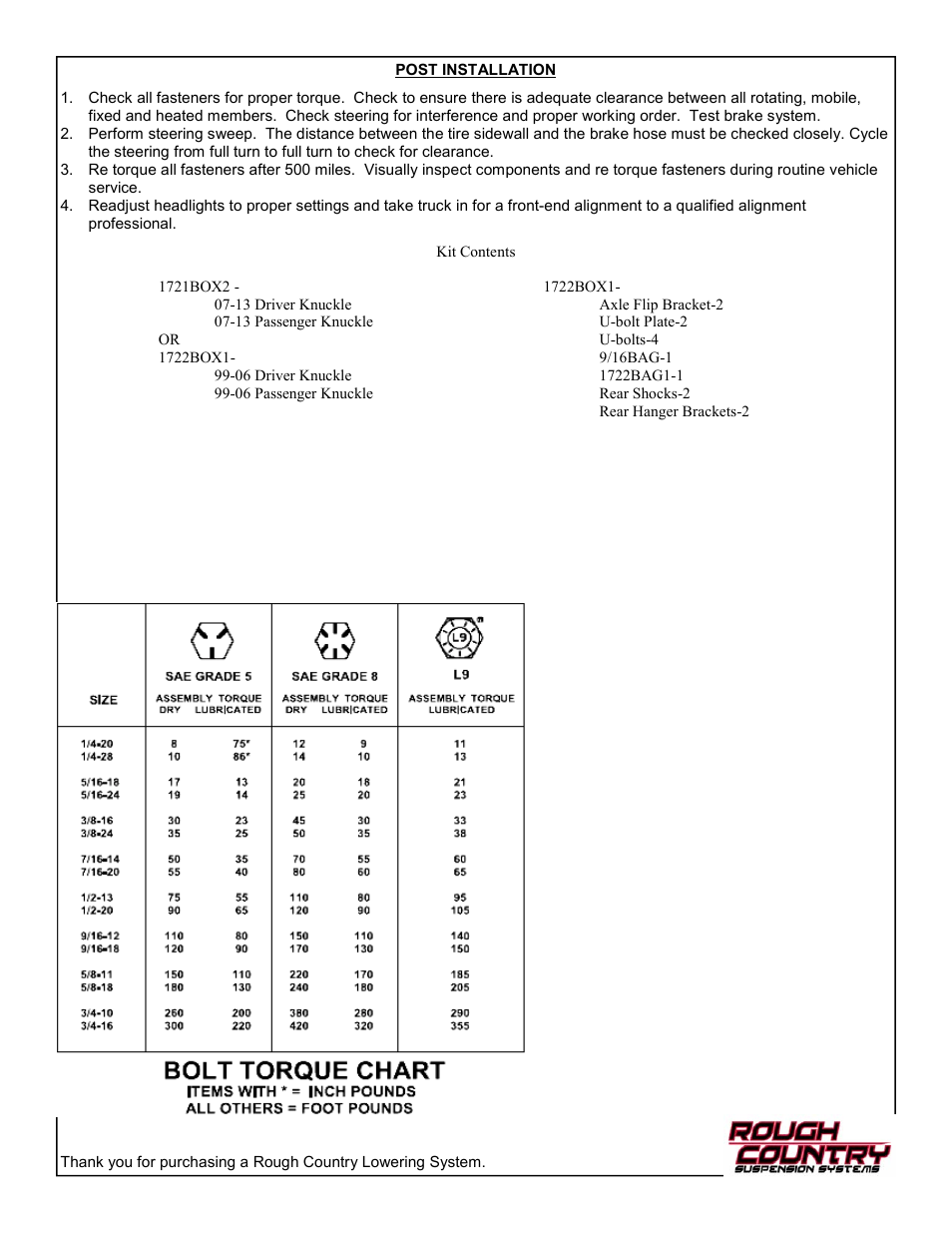 Rough Country 722.20 User Manual | Page 8 / 8