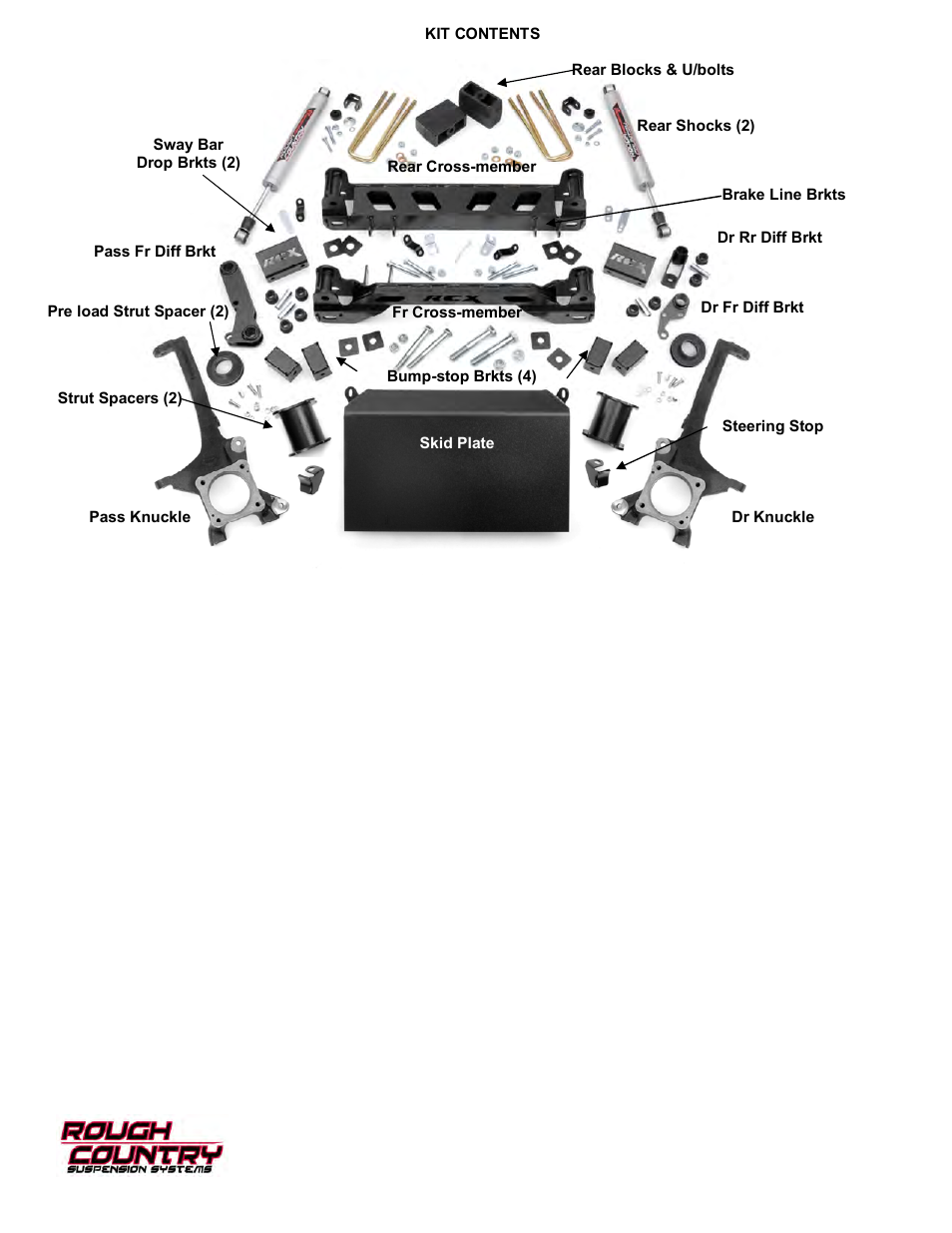 Rough Country 775S User Manual | Page 2 / 10