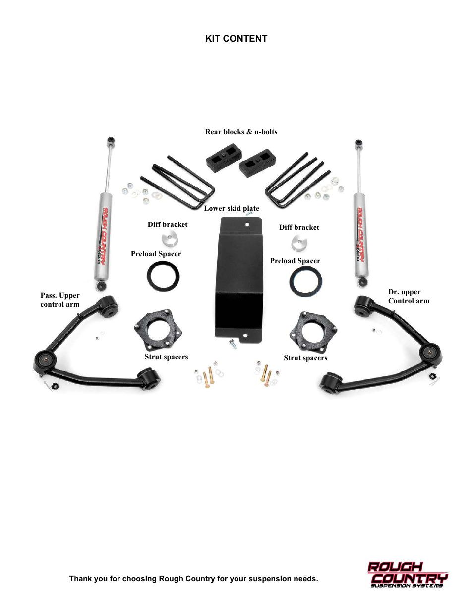 Rough Country 294.20 User Manual | Page 8 / 28