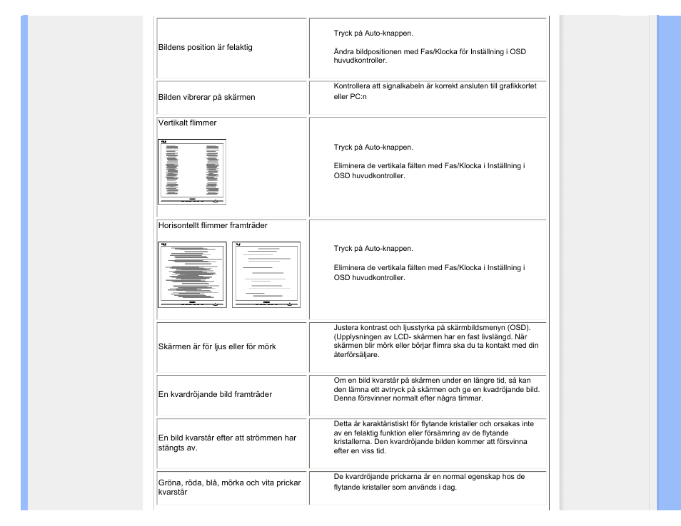 Philips 220SW9FS User Manual | Page 14 / 118