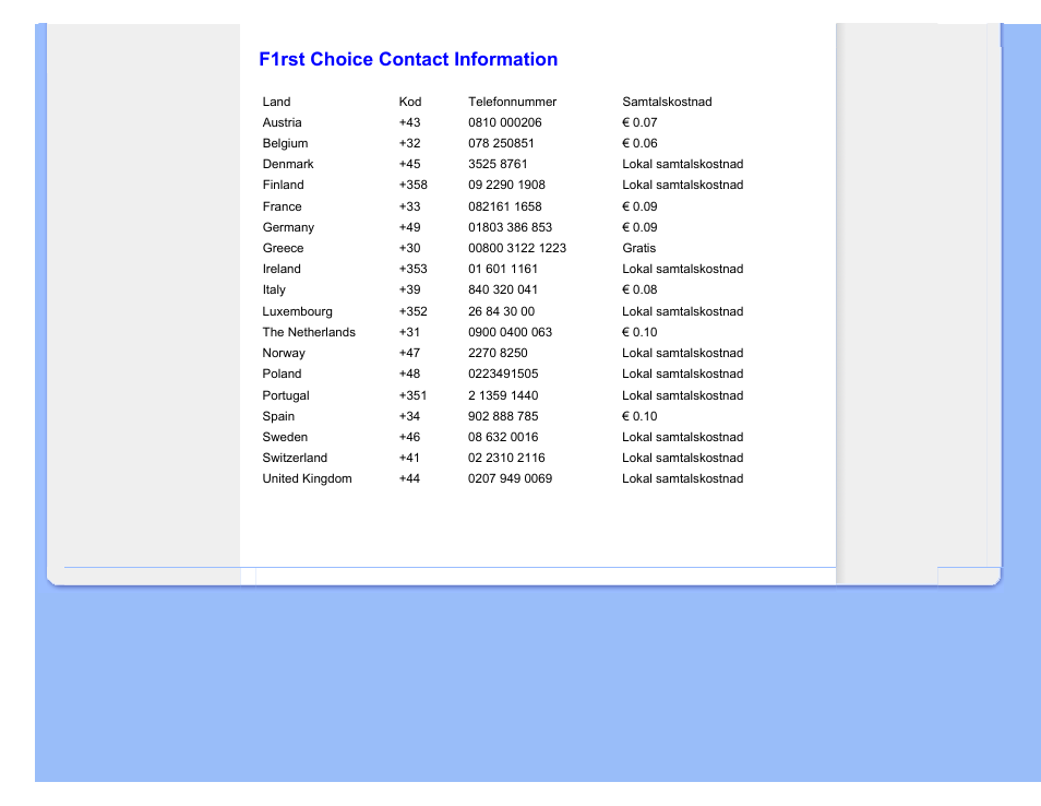 F1rst choice contact information, Center | Philips 220SW9FS User Manual | Page 87 / 118