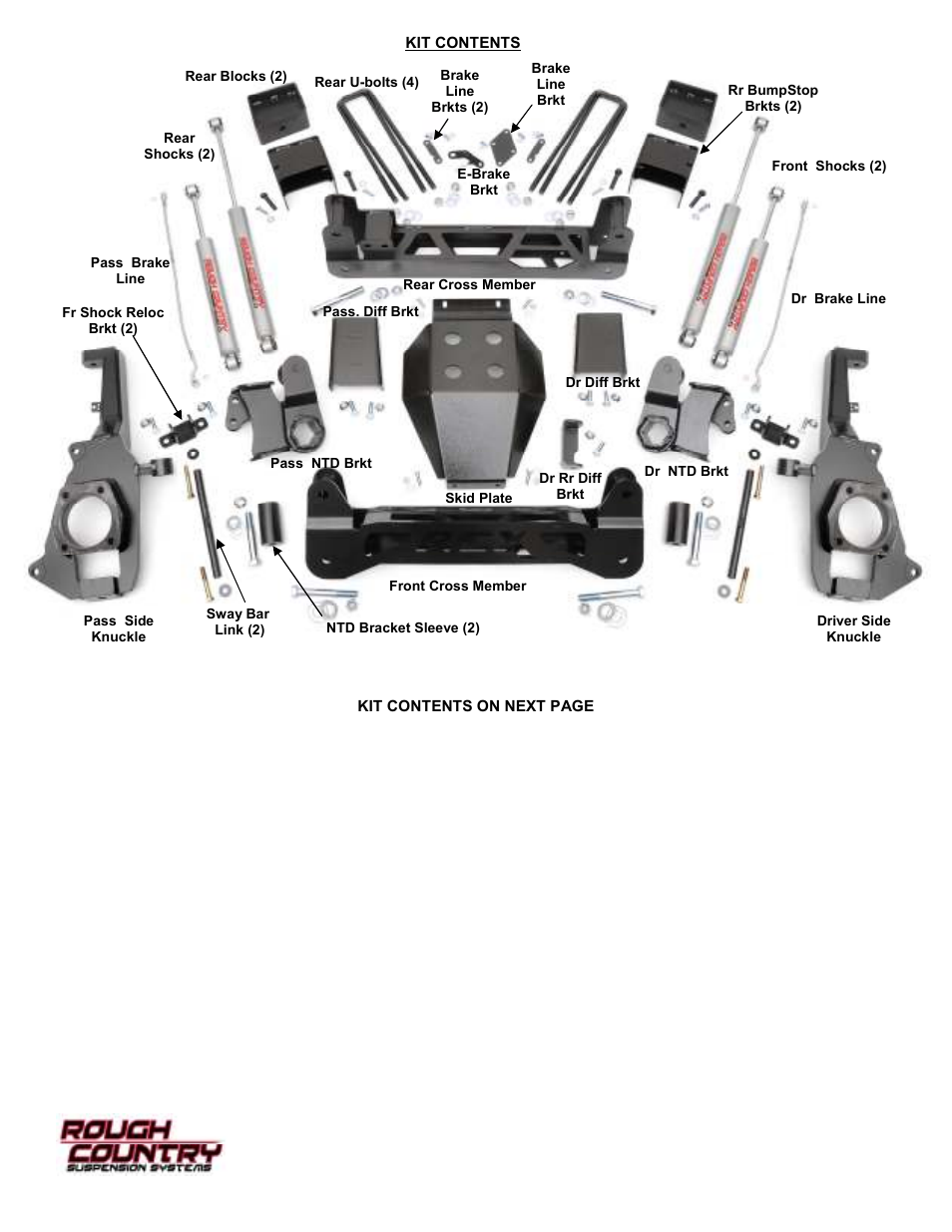 Rough Country 253X User Manual | Page 2 / 20