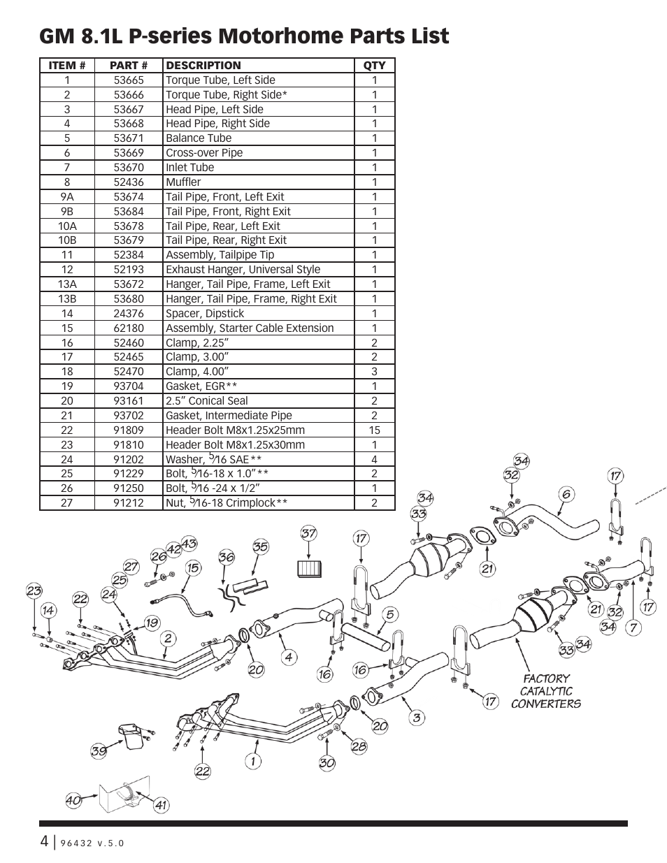 Gm 8.1l p-series motorhome parts list | Banks Power GM Motorhomes: (Gas ’01 - 10 8.1L Workhorse) PowerPack & Stinger systems '01-04 Class-A MH, P-series User Manual | Page 4 / 14
