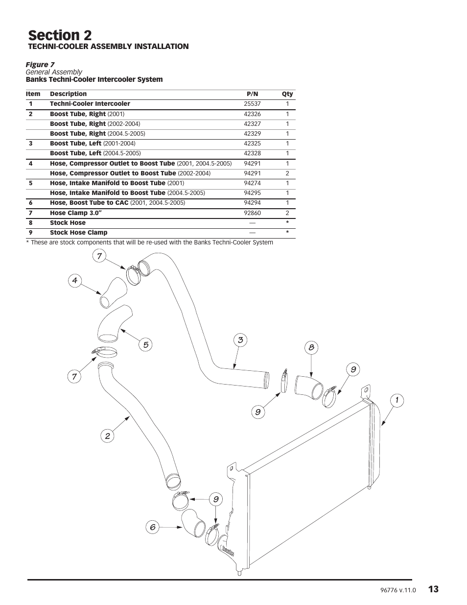 Banks Power Chevy_GMC Trucks: Duramax LB7 (Diesel ’01 - 04 6.6L) Power Systems- PowerPack & Stinger Systems w_ EconoMind (LB7 & LLY) '01-05 (PDA) Compatible w_ Optional PowerPDA User Manual | Page 13 / 45