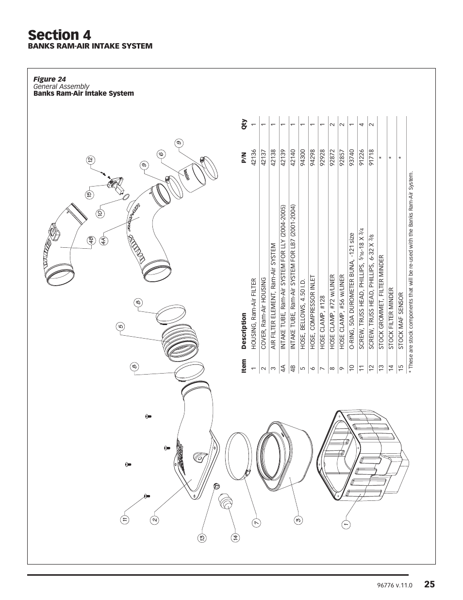 Banks Power Chevy_GMC Trucks: Duramax LB7 (Diesel ’01 - 04 6.6L) Power Systems- PowerPack & Stinger Systems w_ EconoMind (LB7 & LLY) '01-05 (PDA) Compatible w_ Optional PowerPDA User Manual | Page 25 / 45