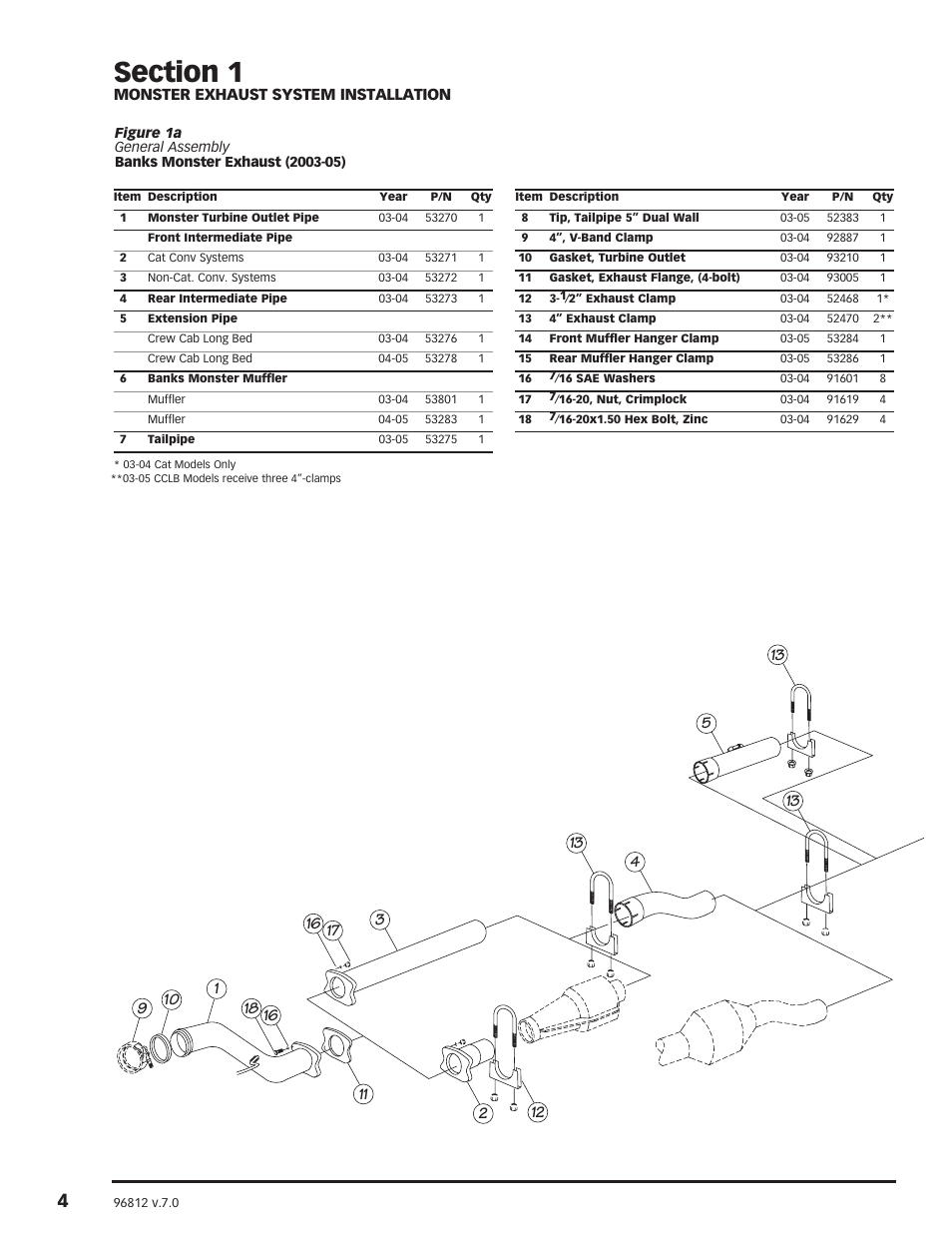 Banks Power Dodge Trucks: (Diesel ’03 - 07 5.9L Cummins) PowerPack & Stinger w_EconoMind '03-05 For use with PowerPDA User Manual | Page 4 / 40