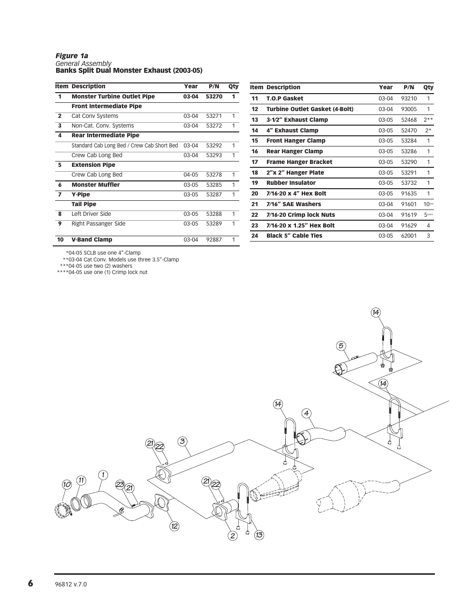 Banks Power Dodge Trucks: (Diesel ’03 - 07 5.9L Cummins) PowerPack & Stinger w_EconoMind '03-05 For use with PowerPDA User Manual | Page 6 / 40
