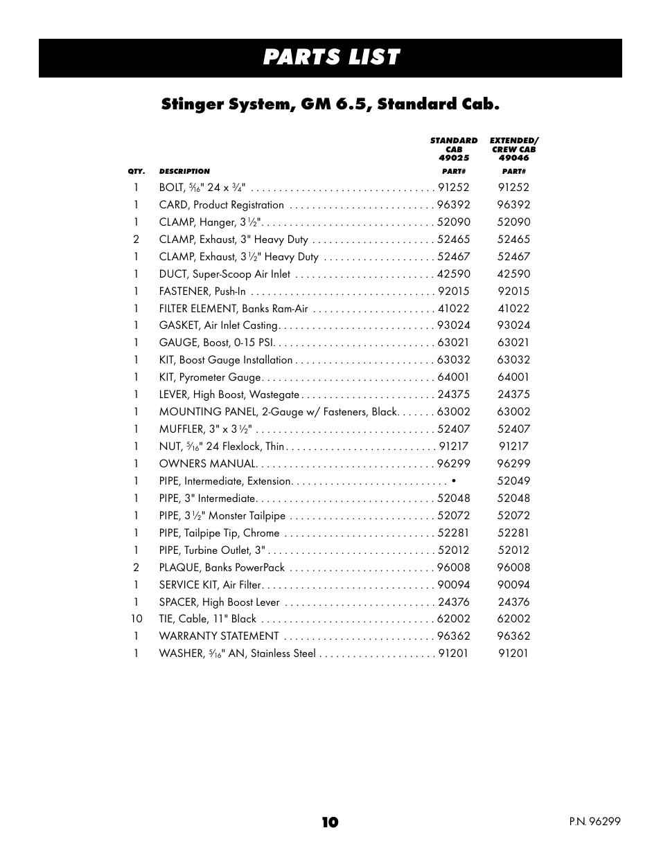 Parts list, Stinger system, gm 6.5, standard cab | Banks Power Chevy_GMC Trucks: Diesel ’93 - 96 6.5L Power Systems- Stinger System '93-early '94 (non-cat) Pickups w_ factory turbo option User Manual | Page 10 / 10