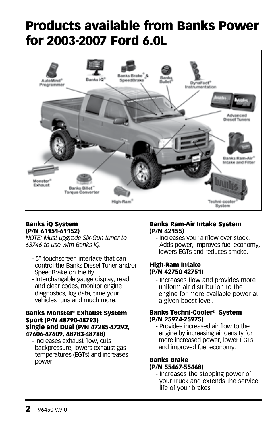 Banks Power Ford Trucks: (Diesel ’03 - 07 6.0L Power Stroke) Tuner- Six-Gun Diesel Tuner w_ optional Speed-Loader Module For use with Six-Gun switch Only User Manual | Page 2 / 28