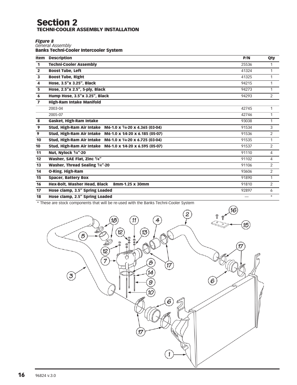 Banks Power Ford Trucks: (Diesel ’03 - 07 6.0L Power Stroke) Power Systems- PowerPack & Stinger '03-07 Compatible w_ Optional Banks iQ User Manual | Page 16 / 42