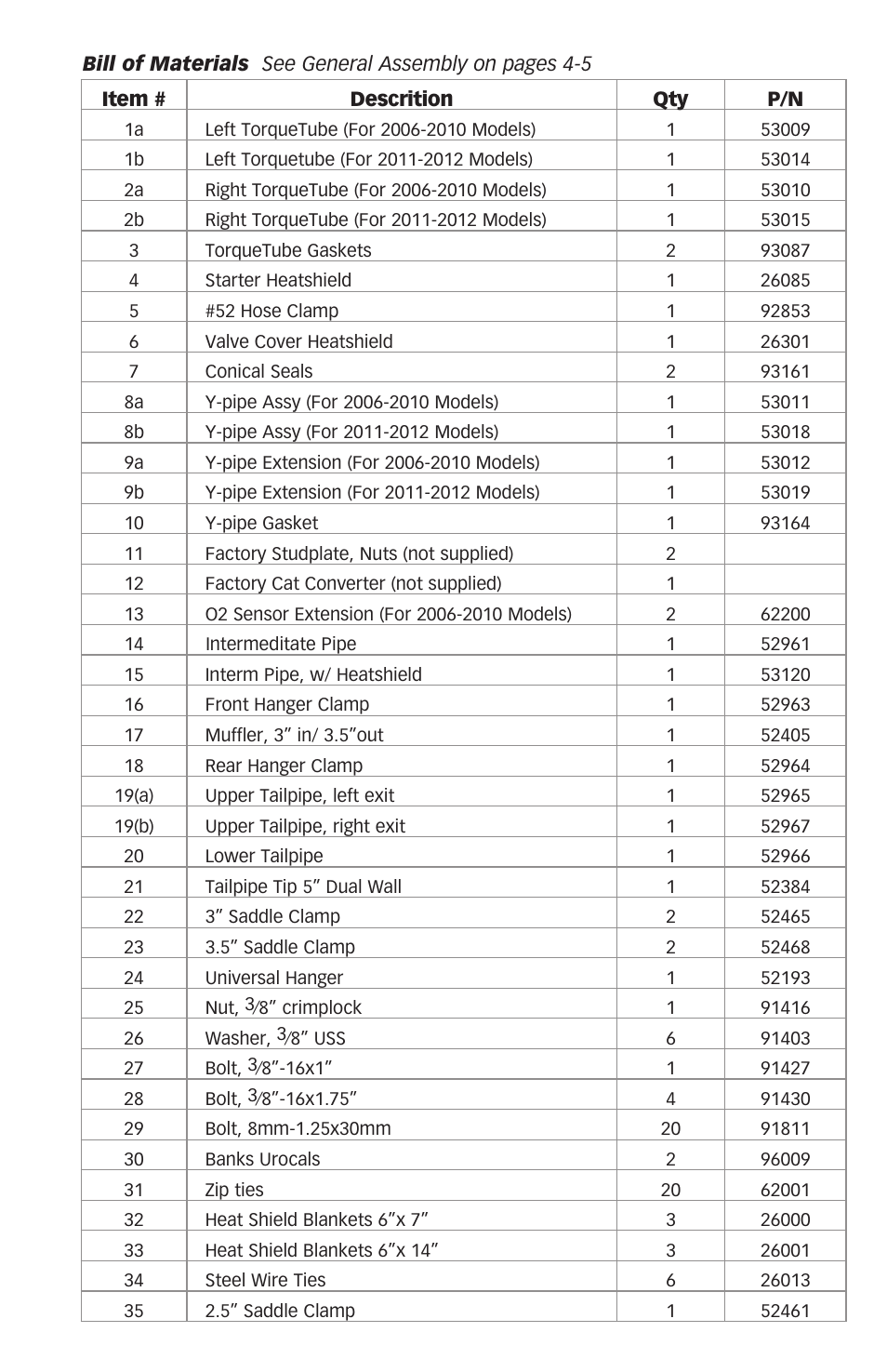Banks Power Ford Motorhomes: (Gas ’05 - 14 6.8L V-10, Class-A (30-valve) Power Systems- PowerPack, Stinger & TorqueTube systems, (Class-A) '05-12 User Manual | Page 16 / 16