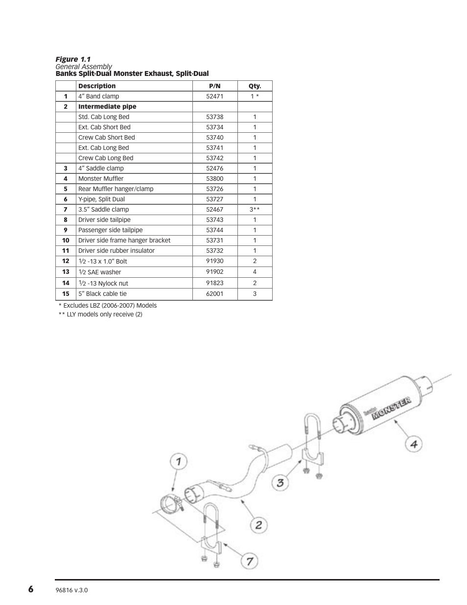 Banks Power Chevy_GMC Trucks: Duramax LLY-LBZ (Diesel ’06 - 07 6.6L) Power Systems- PowerPack & Stinger Systems w EconoMind (LLY & LBZ) '06-07 (iQ) Compatible with Optional Banks iQ User Manual | Page 6 / 40