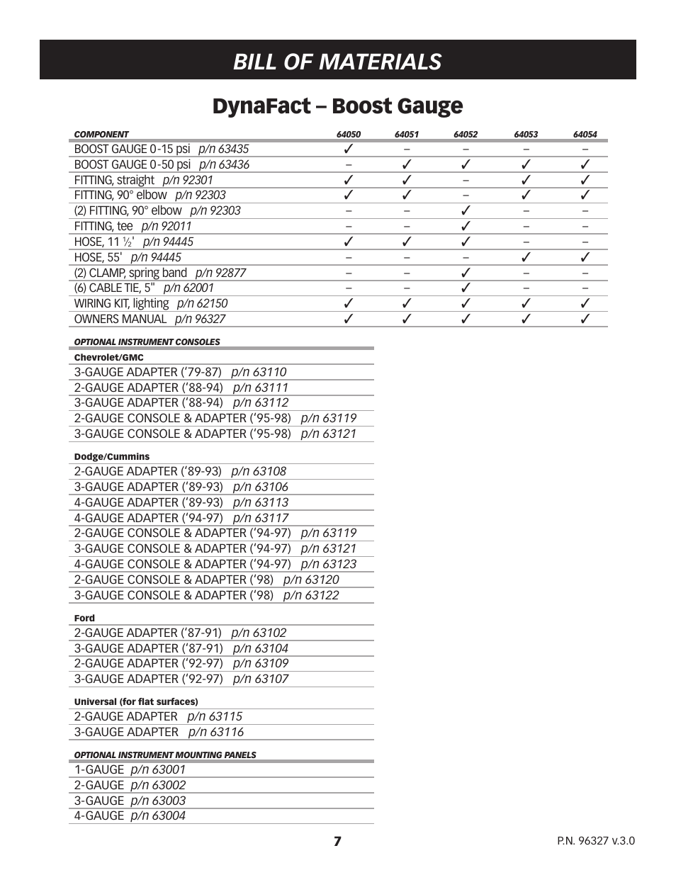 Bill of materials, Dynafact – boost gauge | Banks Power Boost gauge User Manual | Page 7 / 8