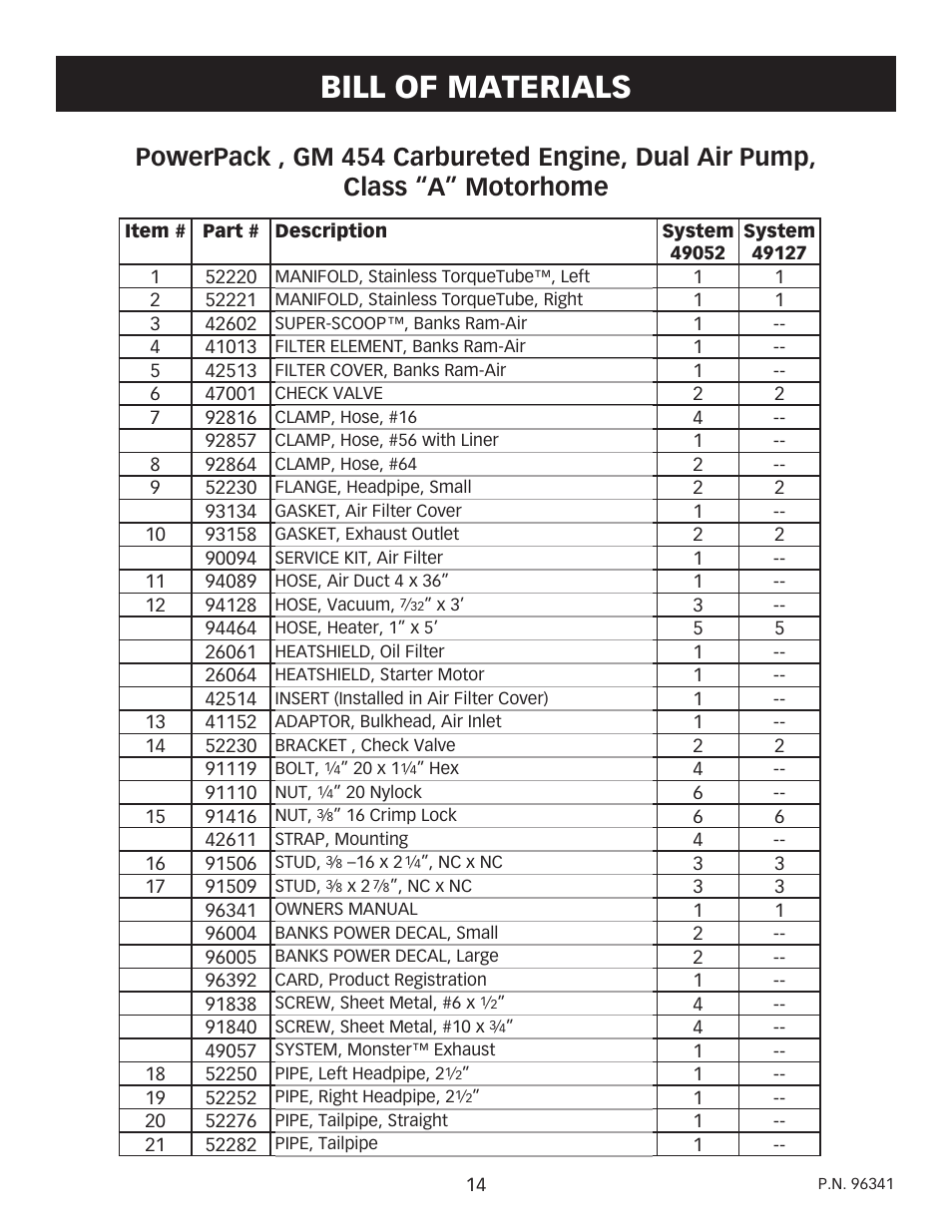 Bill of materials | Banks Power GM Motorhomes: (Gas ’82 - 95 7.4L) PowerPack system (Carbureted, dual air pump) User Manual | Page 14 / 16