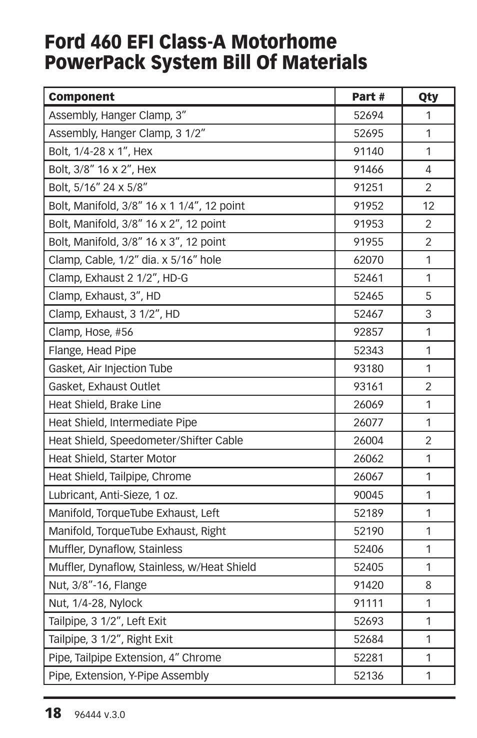 Banks Power Ford Motorhomes: (Gas ’93 - 98 7.5L Class-A) PowerPack System (Class-A, Ford chassis, non-cat) For Use w_ 460 EFI Engine User Manual | Page 18 / 20