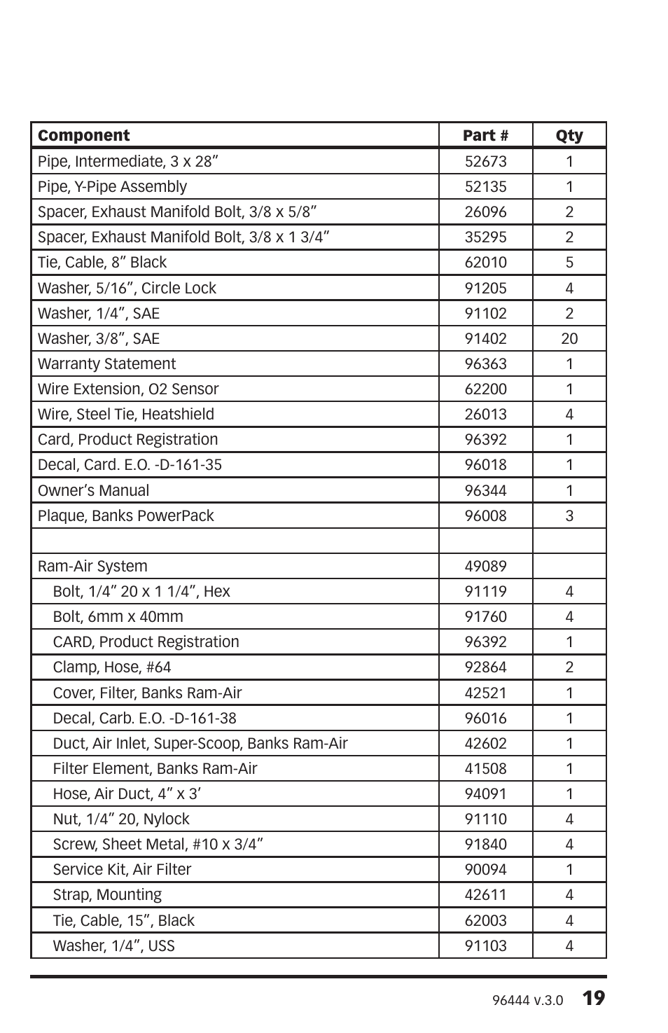 Banks Power Ford Motorhomes: (Gas ’93 - 98 7.5L Class-A) PowerPack System (Class-A, Ford chassis, non-cat) For Use w_ 460 EFI Engine User Manual | Page 19 / 20