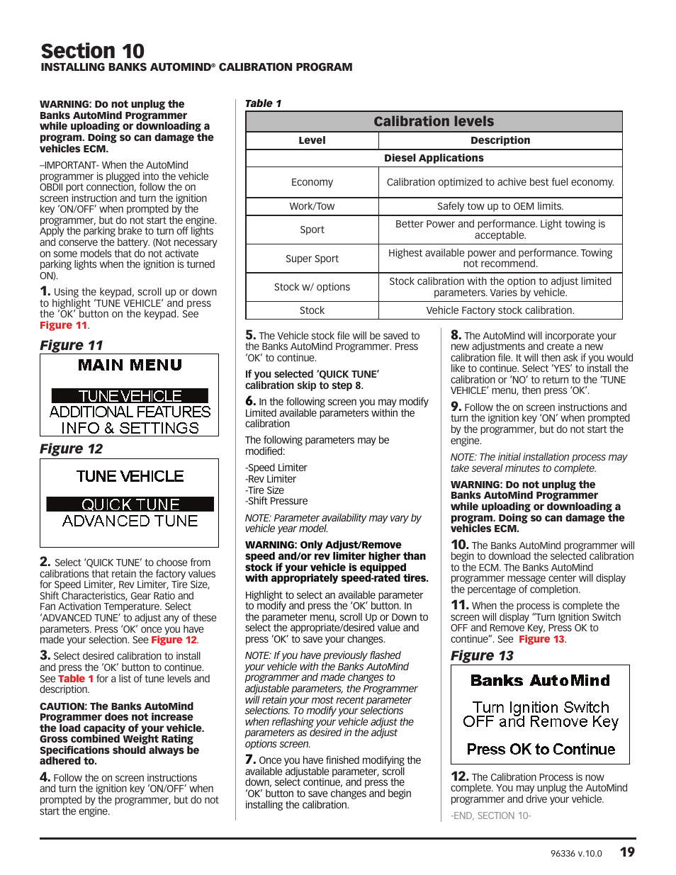 Calibration levels | Banks Power Ford Trucks: (Diesel ’99 - 03 7.3L Power Stroke) Power Systems- PowerPack, Stinger-Plus, Stinger & Git-Kit '19991_2-2003 F-250 & F-350 Trucks and Excursions User Manual | Page 19 / 28