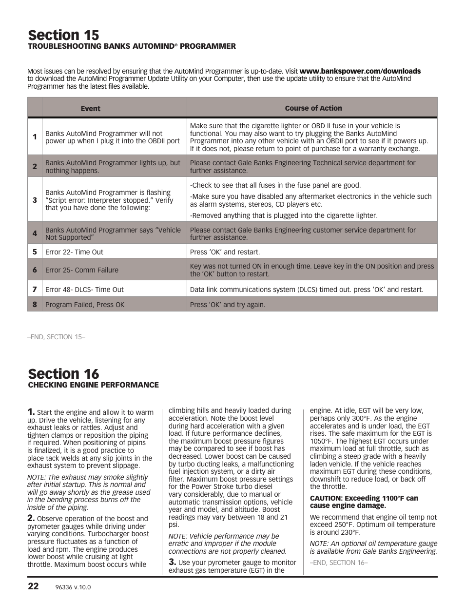 Banks Power Ford Trucks: (Diesel ’99 - 03 7.3L Power Stroke) Power Systems- PowerPack, Stinger-Plus, Stinger & Git-Kit '19991_2-2003 F-250 & F-350 Trucks and Excursions User Manual | Page 22 / 28