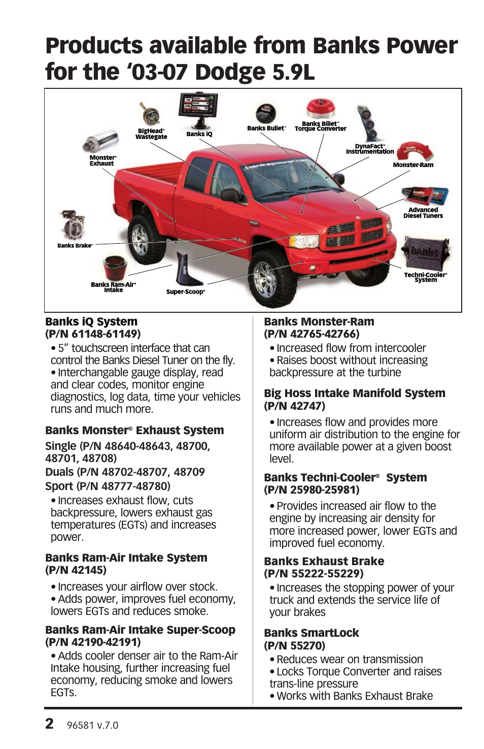 Banks Power Dodge Trucks: (Diesel ’03 - 07 5.9L Cummins) Tuner- Bullet Diesel Tuner '03-07 235, 250, 305, 325 HP Dodge 5.9L Cummins (24-valve) Trucks User Manual | Page 2 / 24