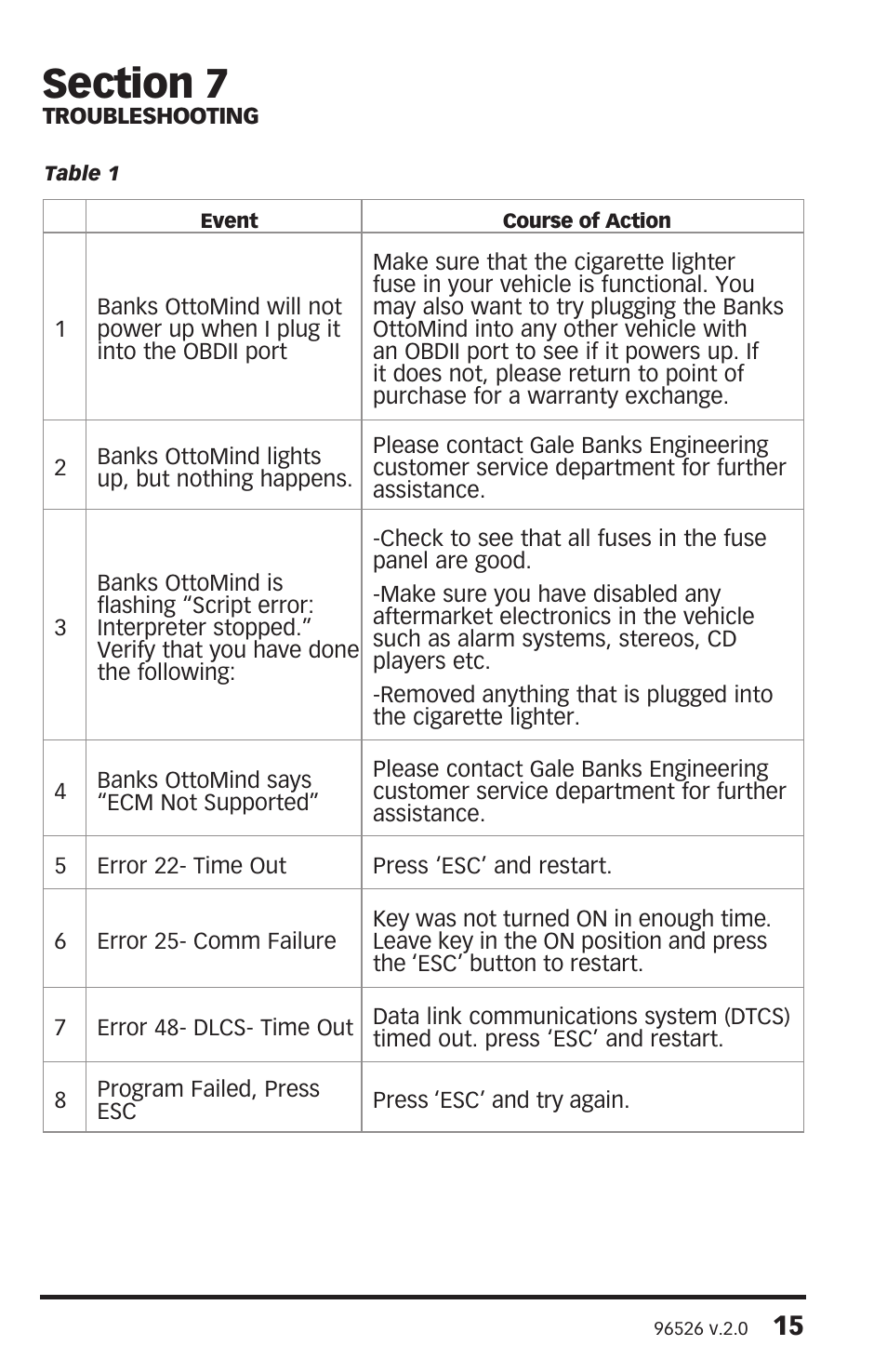 Banks Power Ford Trucks: (Diesel ’99 - 03 7.3L Power Stroke) Programmer- OttoMind Programmer User Manual | Page 15 / 16