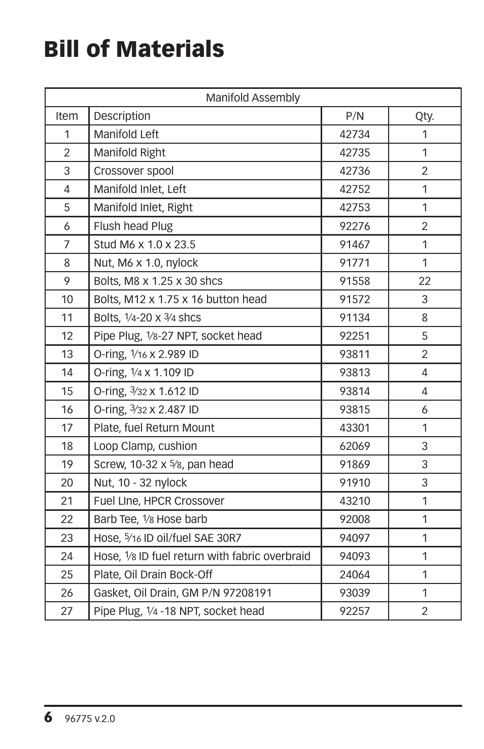 Bill of materials | Banks Power Chevy_GMC Trucks: Duramax LB7 (Diesel ’01 - 04 6.6L) Intake- Big Hoss Intake Manifold System '01-07 User Manual | Page 6 / 20