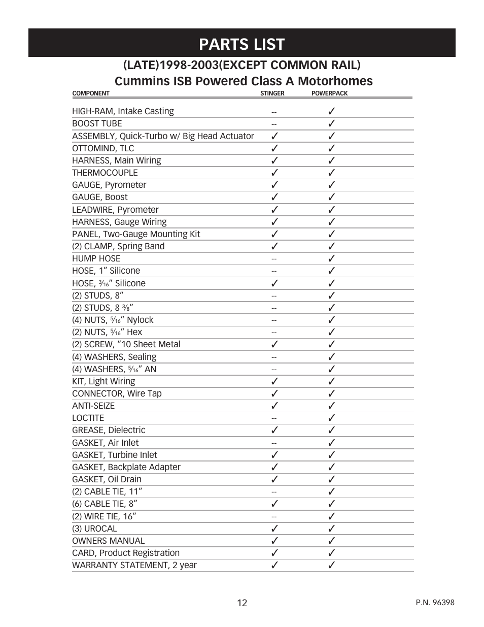 Parts list | Banks Power Cummins Motorhomes: (Diesel ’98 - 03 ISB 5.9L) PowerPack TLC & Stinger TLC systems w_OttoMind Module 5.9L, Class-A MHExcept Comon Rail User Manual | Page 12 / 14