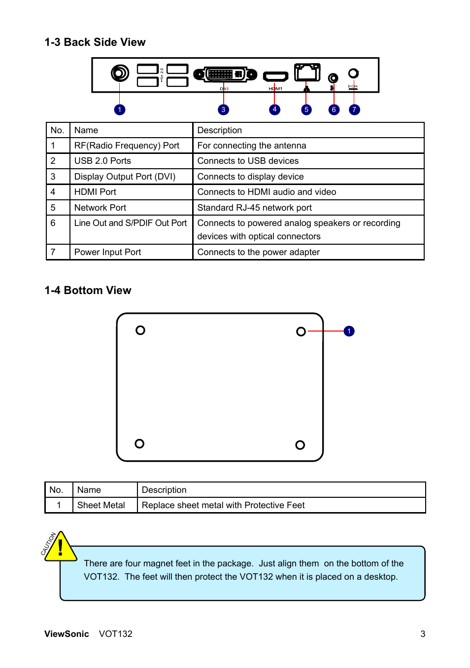 3 back side view 1-4 bottom view | VIEWSONIC PC mini 132 User Manual | Page 10 / 35