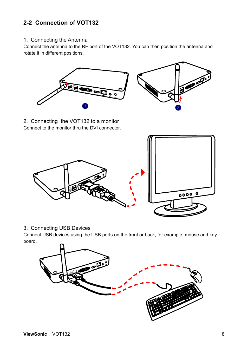 2 connection of vot132 | VIEWSONIC PC mini 132 User Manual | Page 15 / 35