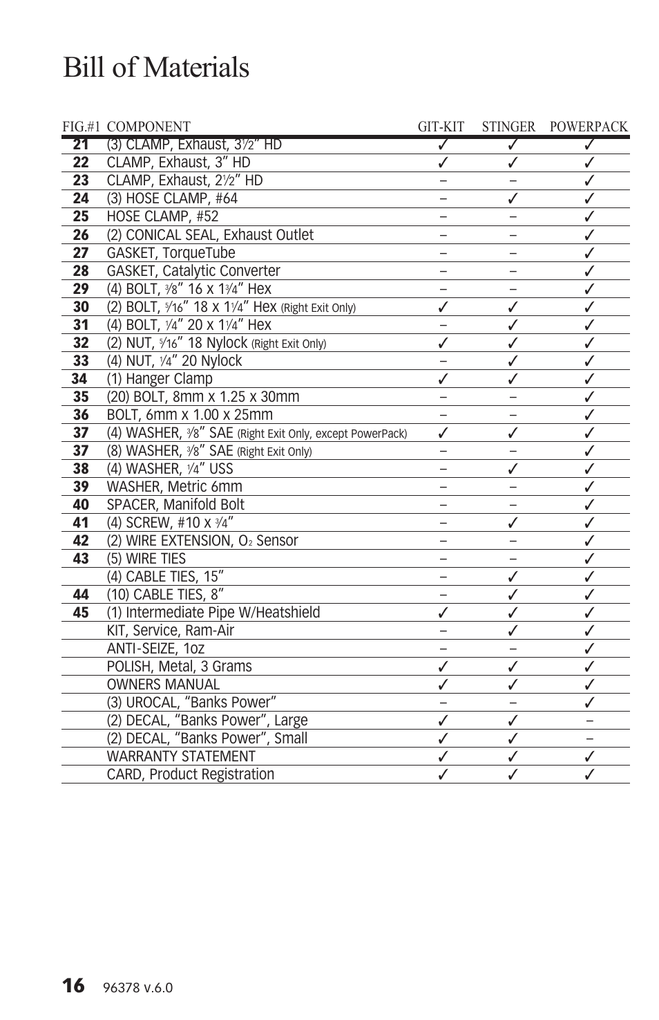 Bill of materials | Banks Power Ford Motorhomes: (Gas ’97 - 05 6.8L V-10, Class-A (20-valve)) Power Systems- PowerPack, Stinger & Git-Kit Systems, (Class-A) '97-05 User Manual | Page 16 / 20