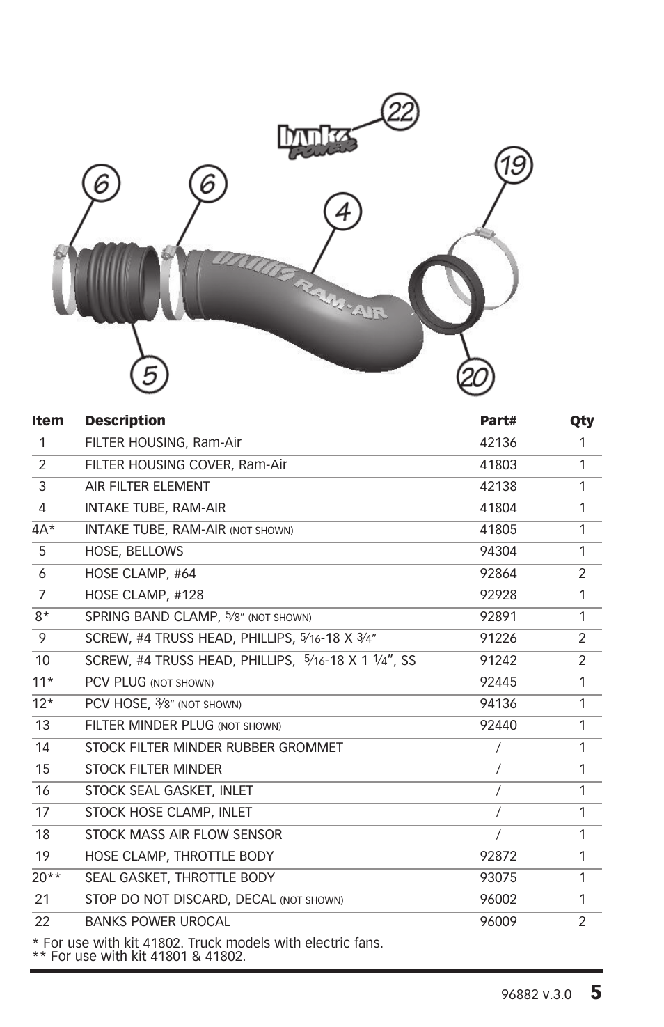 Banks Power Chevy_GMC Trucks: Gas ’99 - 14 4.3,4.8,5.3,6.0,6.2,8.1 Intake- Ram-Air Intake System '99-08 Chevy-GMC (4.8L, 5.3L & 6.0L) Pickups & SUVs User Manual | Page 5 / 14