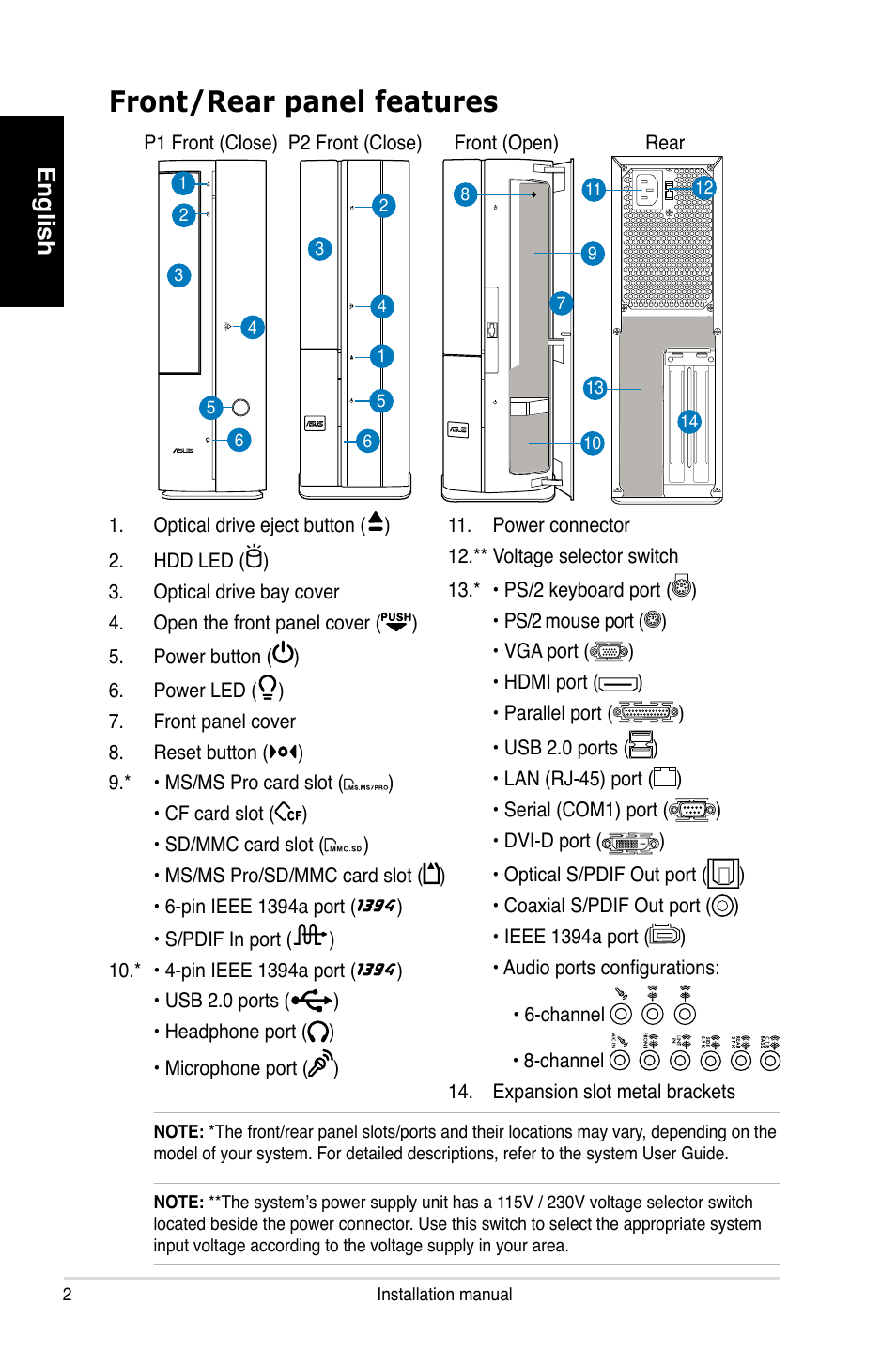 Front/rear panel features, English | Asus P1-P5945GCX User Manual | Page 2 / 80