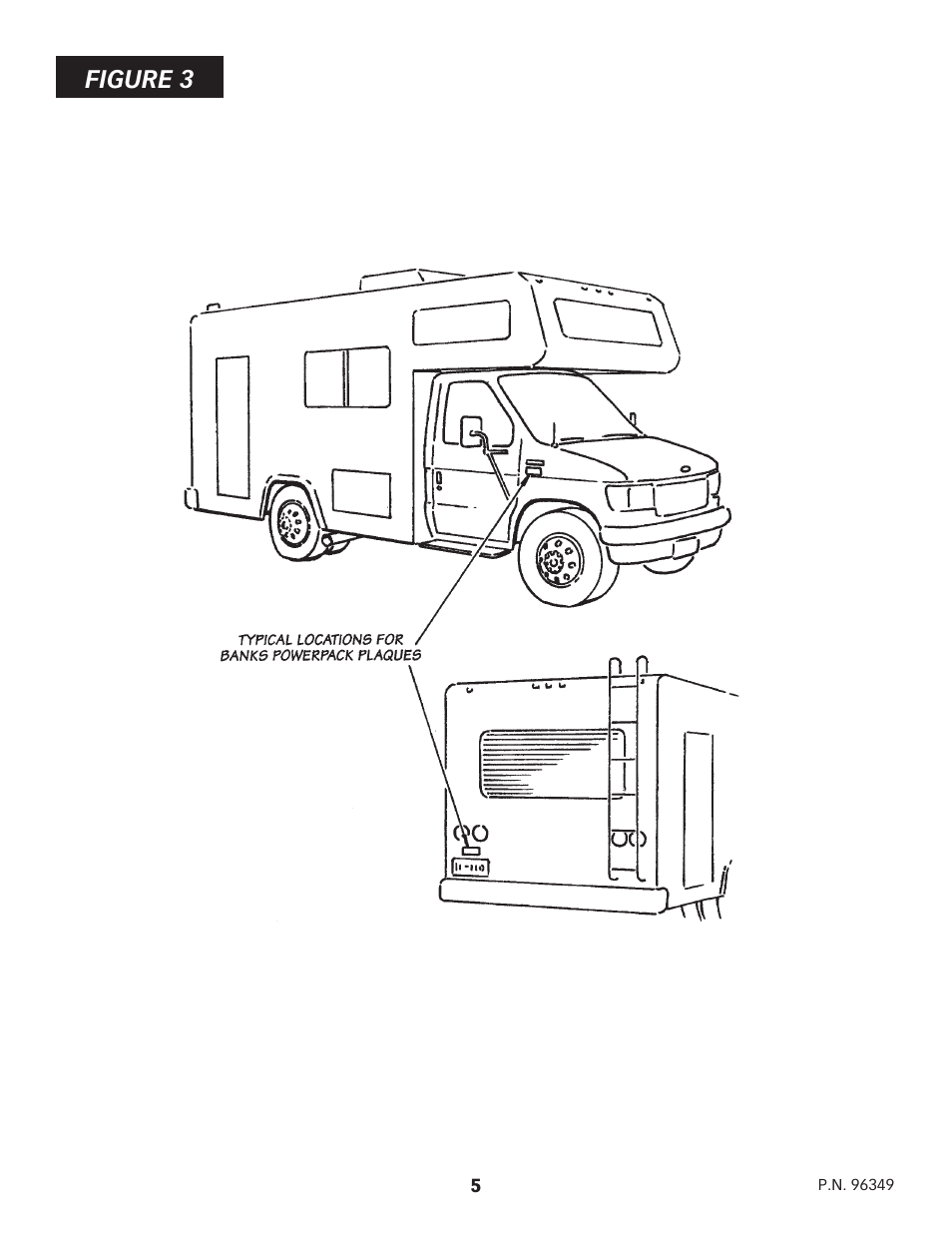 Figure 3 | Banks Power Ford Motorhomes: (Gas ’93 - 97 7.5L Class-C) Power Systems- Stinger system (Class-C) For Use w_ 460 EFI Engine User Manual | Page 5 / 8