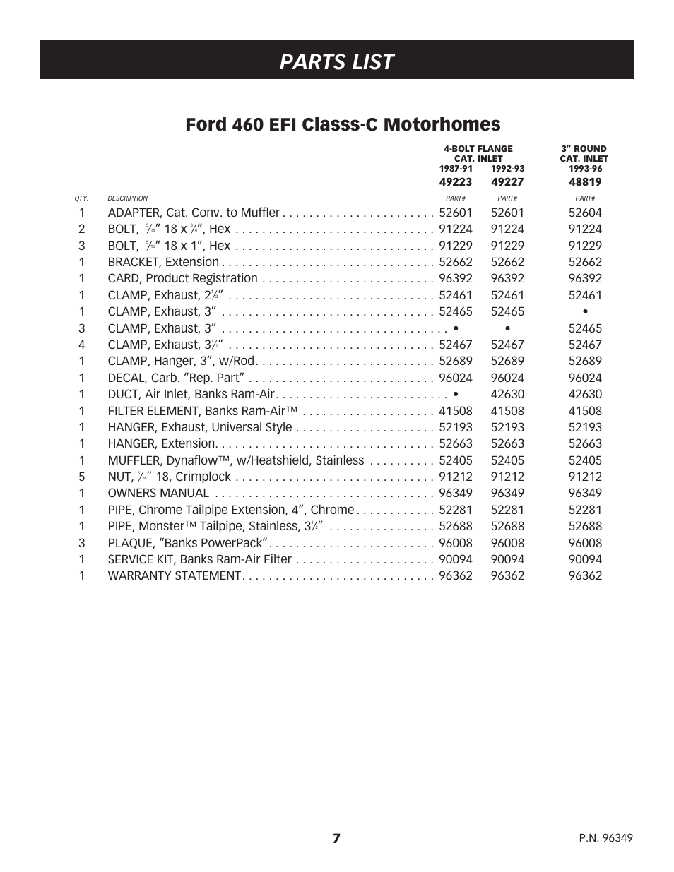Parts list, Ford 460 efi classs-c motorhomes | Banks Power Ford Motorhomes: (Gas ’93 - 97 7.5L Class-C) Power Systems- Stinger system (Class-C) For Use w_ 460 EFI Engine User Manual | Page 7 / 8