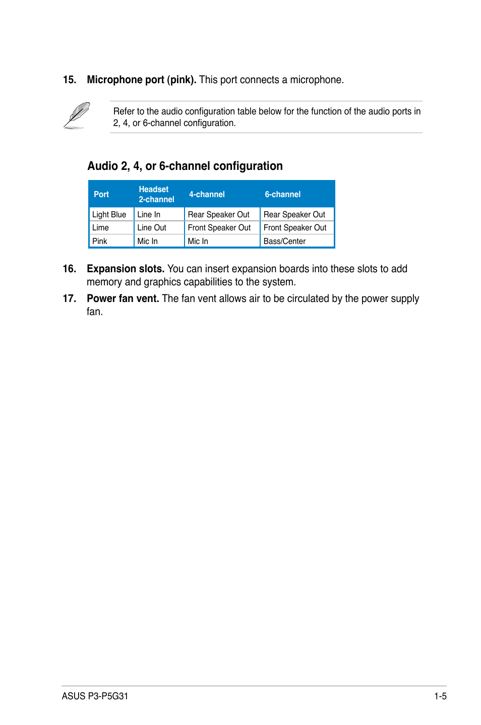 Audio 2, 4, or 6-channel configuration | Asus P3-P5G31 User Manual | Page 15 / 100