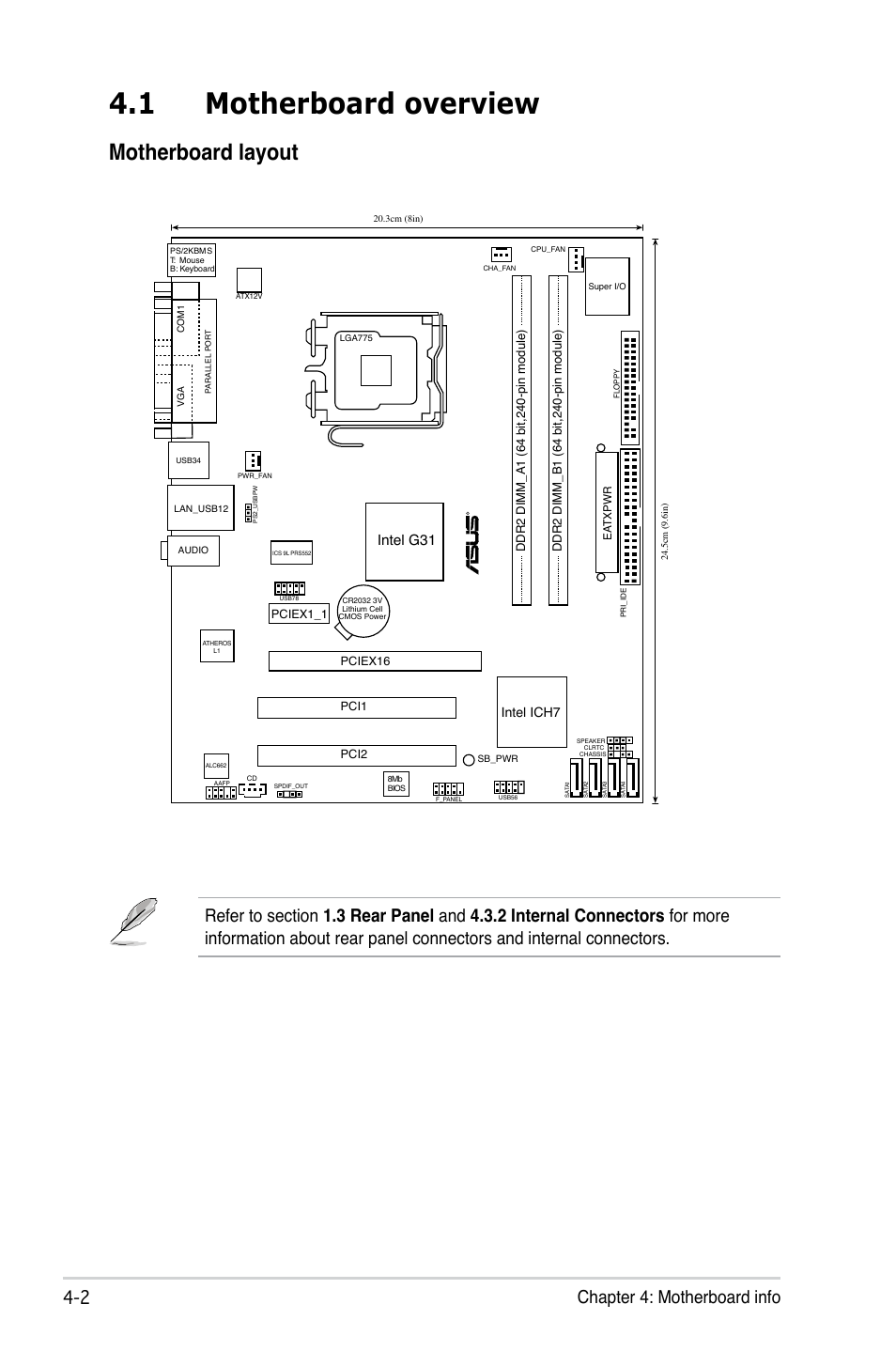 1 motherboard overview, Motherboard layout, 2 chapter 4: motherboard info | Intel g31, Intel ich7 | Asus P3-P5G31 User Manual | Page 54 / 100