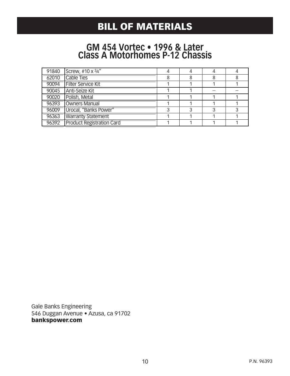Banks Power GM Motorhomes: (Gas ’96 - 00 7.4L Vortec) PowerPack system (EFI Vortec, P12 chassis) User Manual | Page 10 / 10