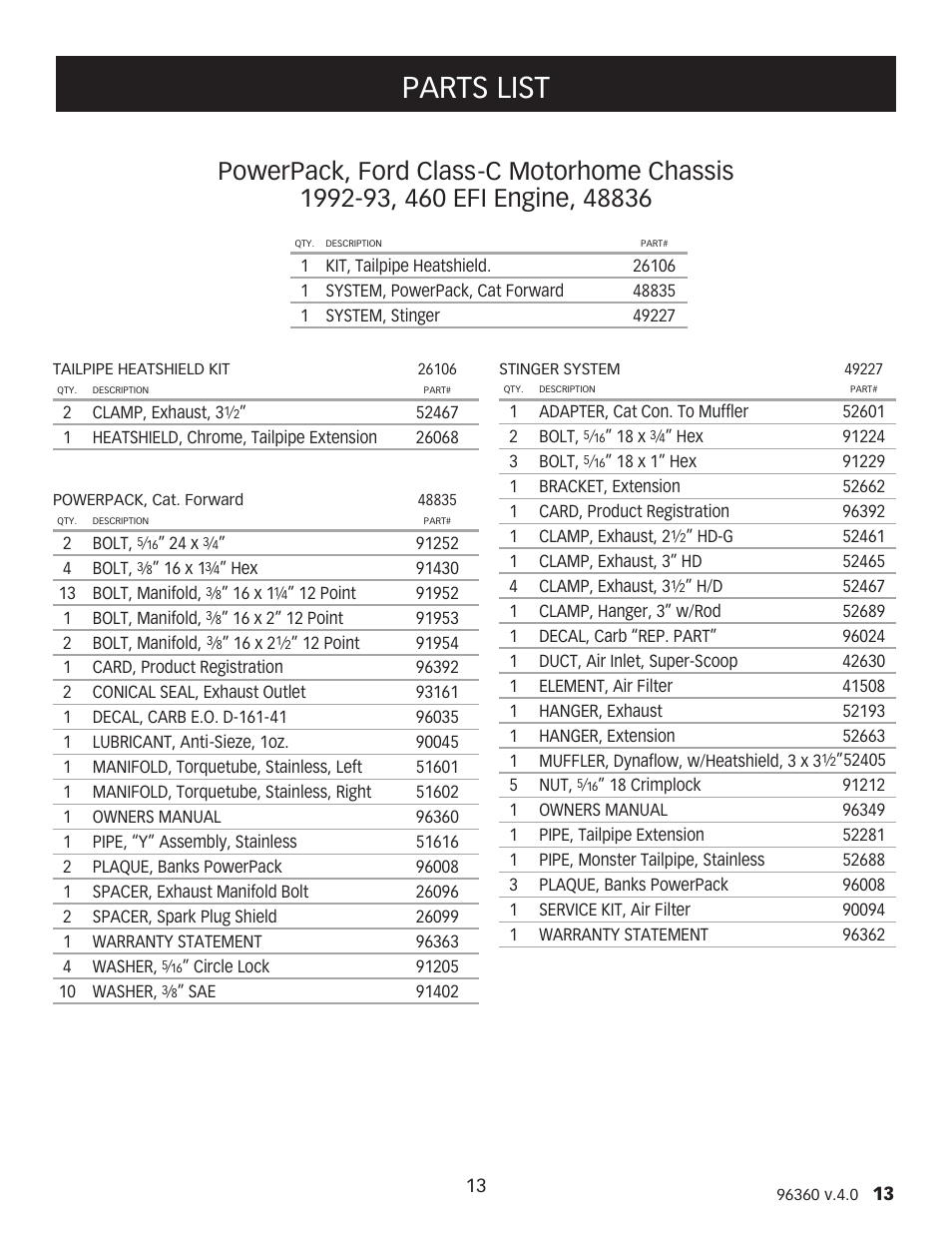 Parts list | Banks Power Ford Motorhomes: (Gas ’93 - 97 7.5L Class-C) PowerPack system (Class-C) For Use w_ 460 EFI Engine User Manual | Page 13 / 16