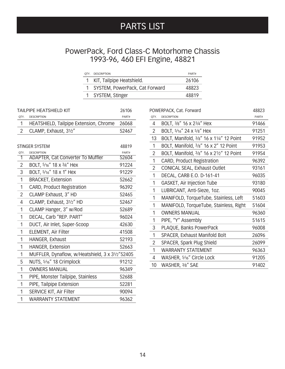 Parts list | Banks Power Ford Motorhomes: (Gas ’93 - 97 7.5L Class-C) PowerPack system (Class-C) For Use w_ 460 EFI Engine User Manual | Page 14 / 16