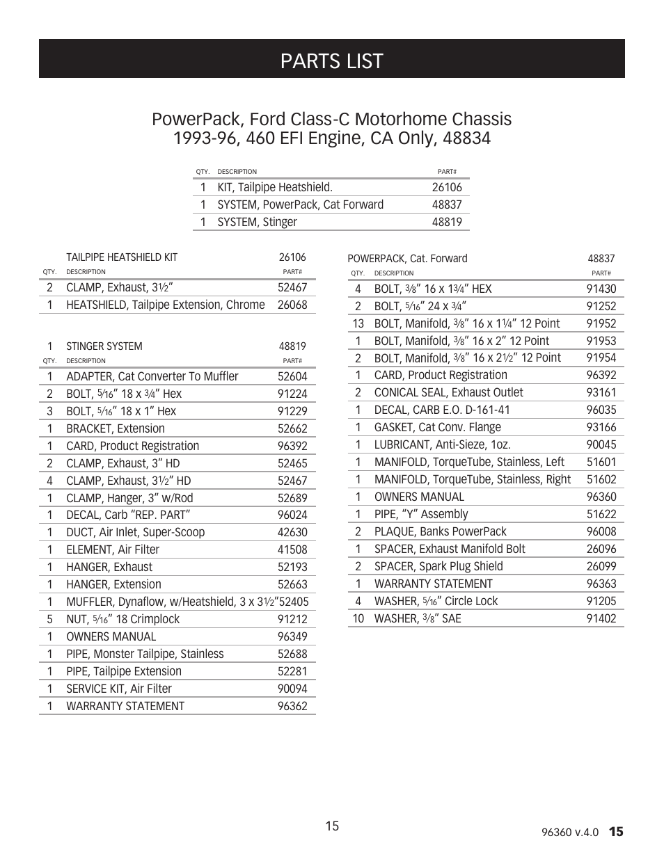 Parts list | Banks Power Ford Motorhomes: (Gas ’93 - 97 7.5L Class-C) PowerPack system (Class-C) For Use w_ 460 EFI Engine User Manual | Page 15 / 16