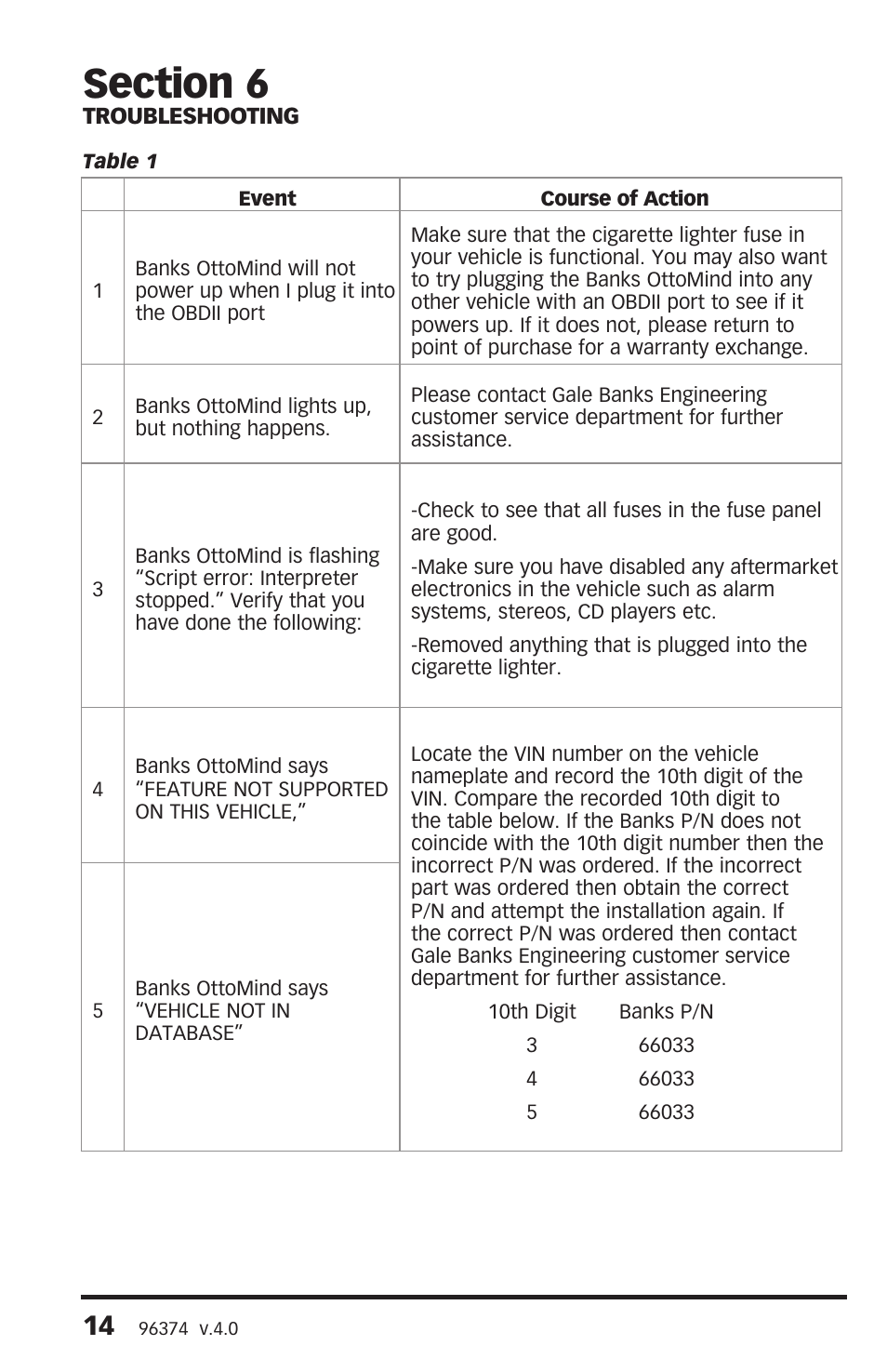 Banks Power GM Motorhomes: (Gas ’01 - 10 8.1L Workhorse) Programmer- AutoMind Programmer '03-05 Class-A MH User Manual | Page 14 / 16
