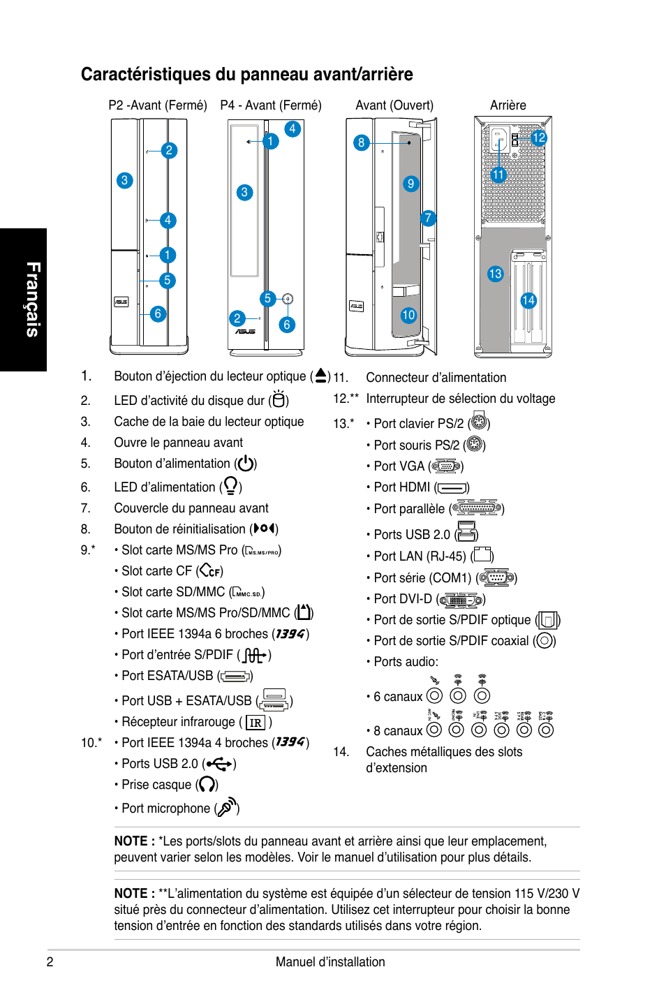 Français caractéristiques du panneau avant/arrière | Asus P2-P5945GC User Manual | Page 10 / 80