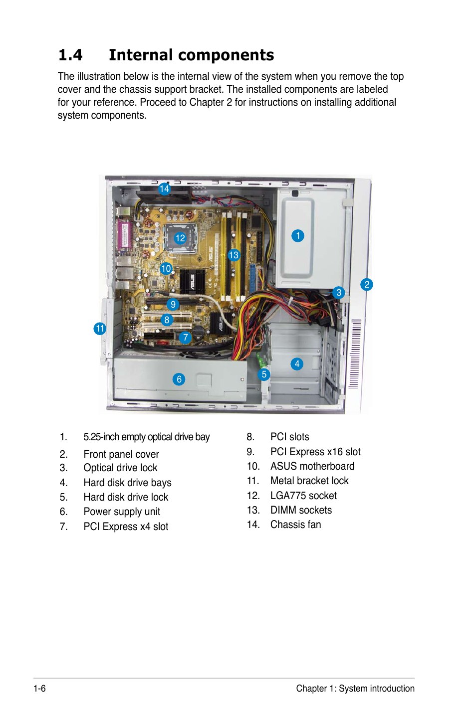 4 internal components | Asus P3-P5G33 User Manual | Page 16 / 98