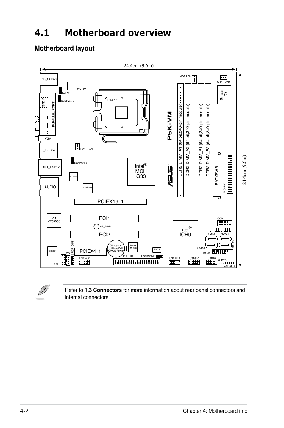 1 motherboard overview, Motherboard layout, 2 chapter 4: motherboard info | P5k-vm, 4cm (9.6in), Intel, Ich9, Pci2, Pciex4_1 | Asus P3-P5G33 User Manual | Page 52 / 98