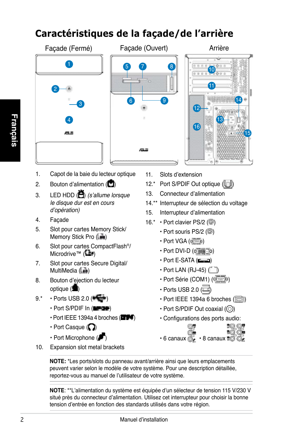 Caractéristiques de la façade/de l’arrière, Français, Façade (fermé) | Façade (ouvert), Arrière | Asus T3-P5G965 User Manual | Page 10 / 80