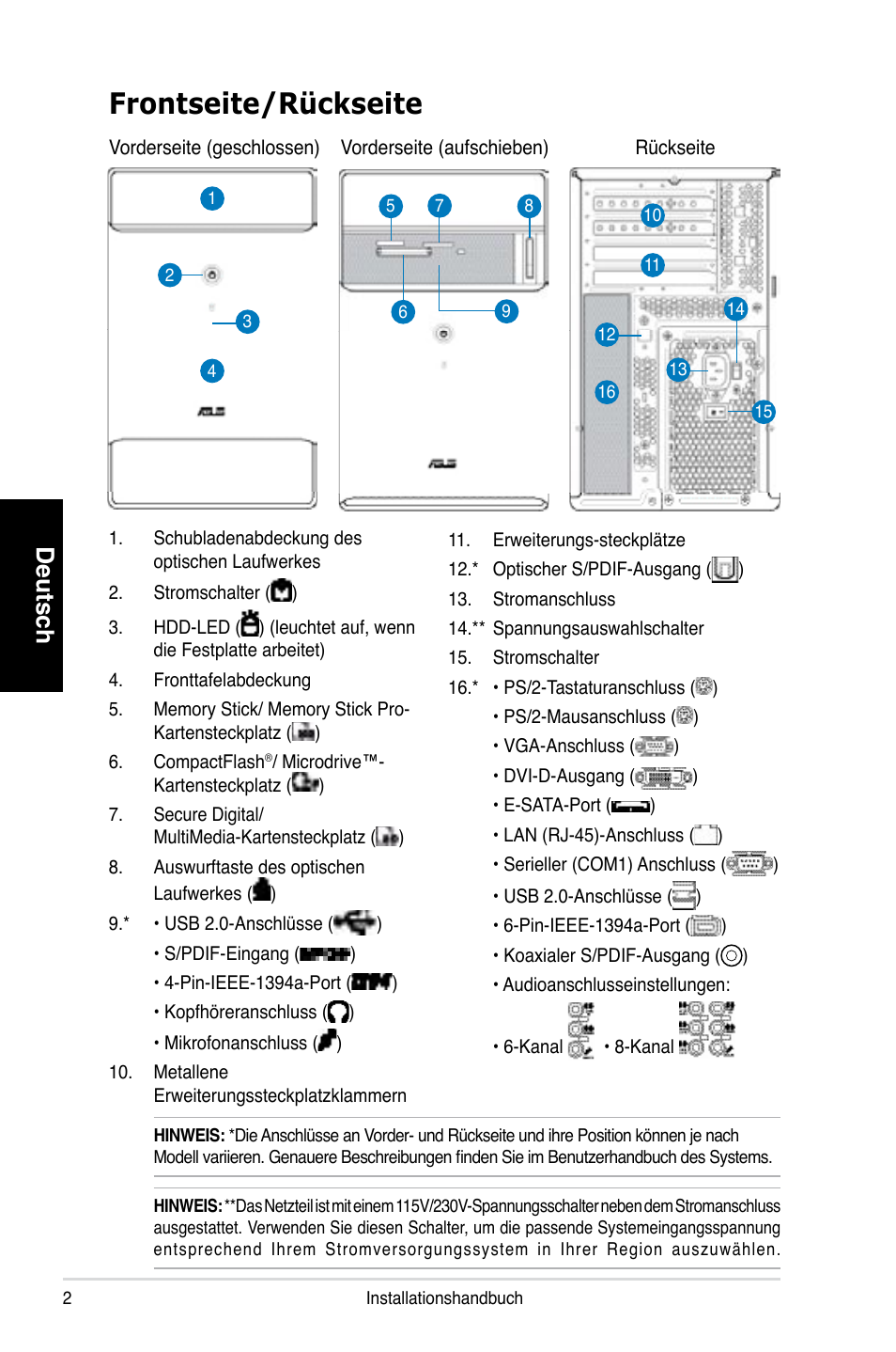 Frontseite/rückseite, Deutsch | Asus T3-P5G965 User Manual | Page 18 / 80