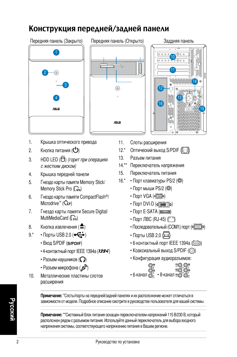 Конструкция передней/задней панели, Ру сс ки й | Asus T3-P5G965 User Manual | Page 42 / 80