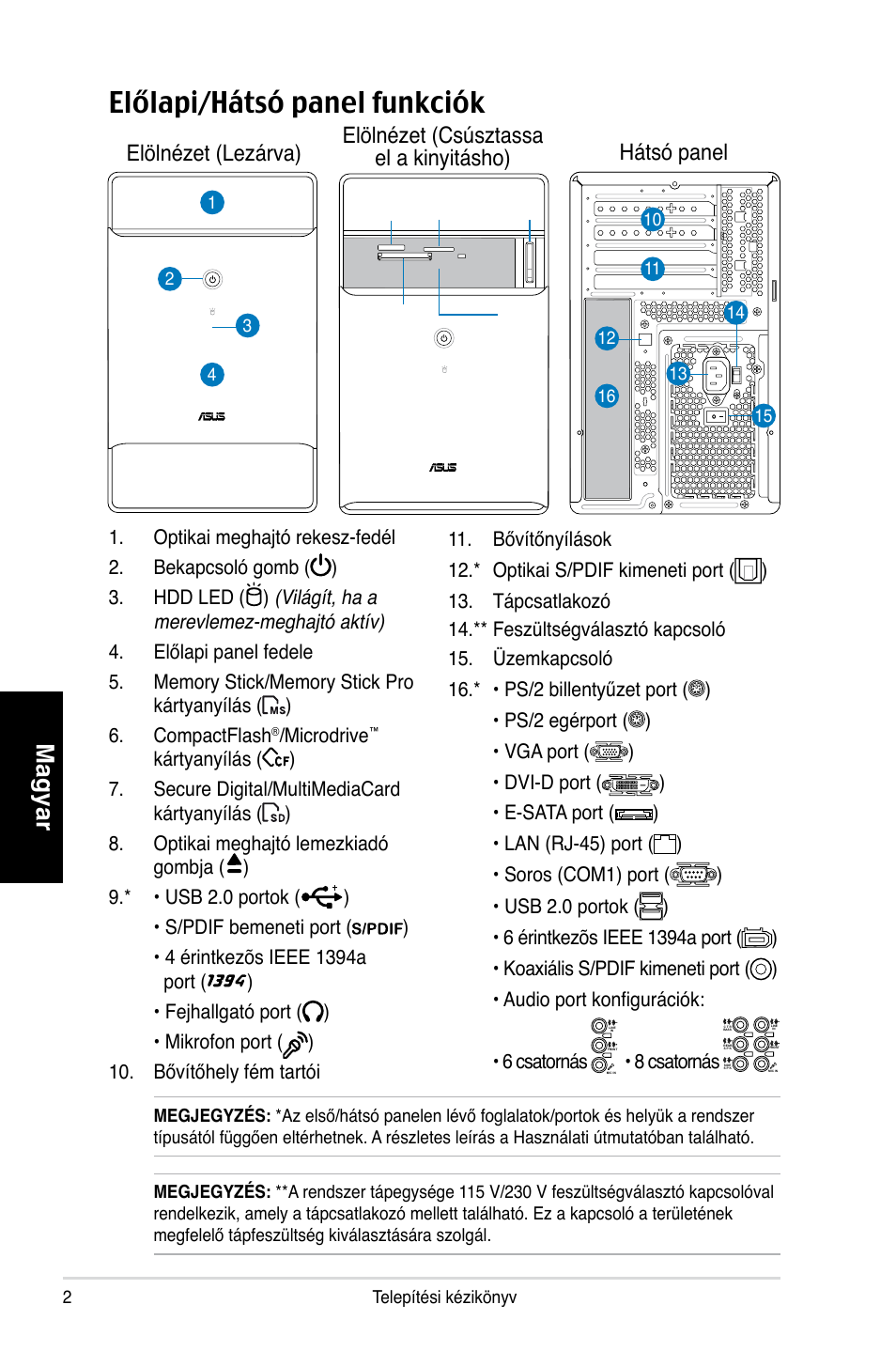 Előlapi/hátsó panel funkciók, Magyar, Elölnézet (lezárva) | Elölnézet (csúsztassa el a kinyitásho) hátsó panel | Asus T3-P5G965 User Manual | Page 74 / 80