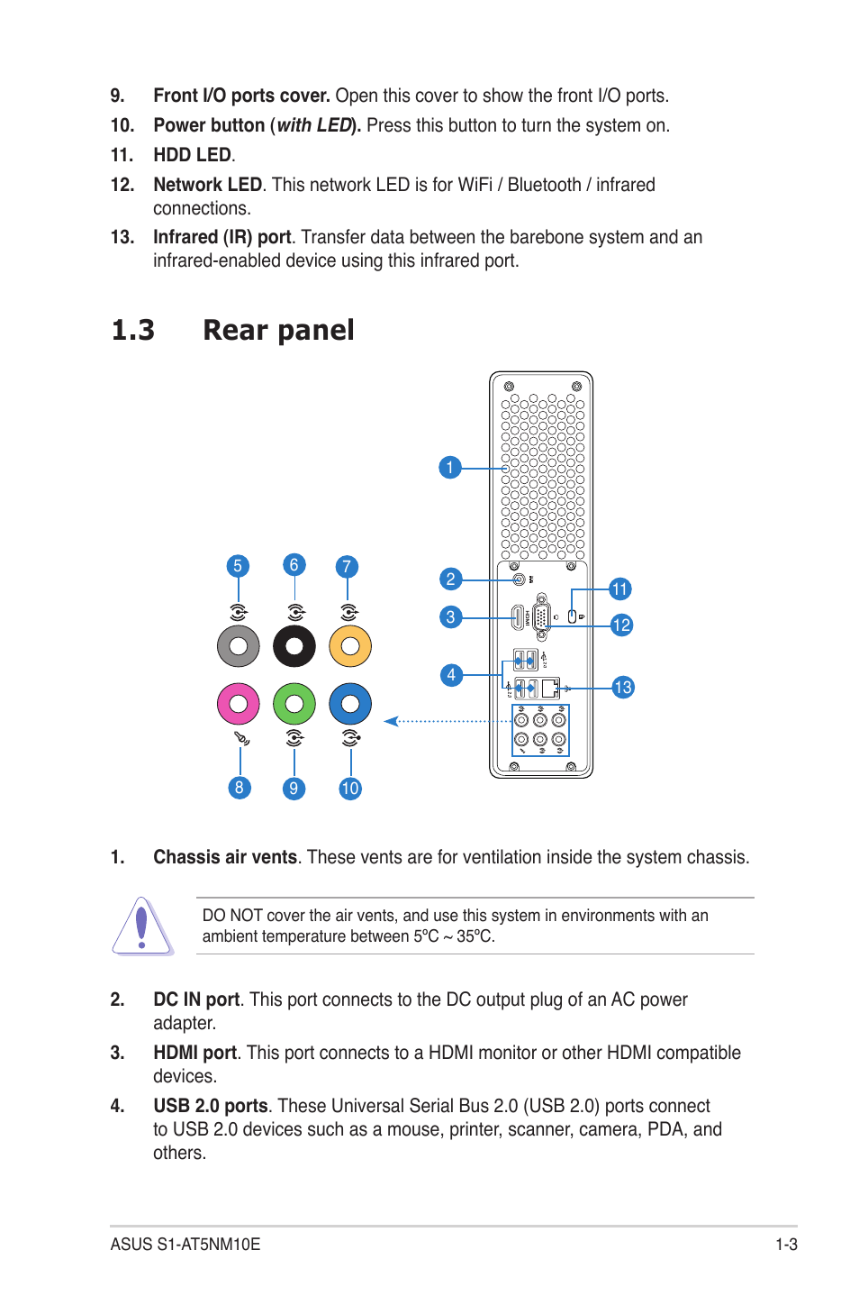 3 rear panel, Rear panel -3 | Asus S1-AT5NM10E User Manual | Page 13 / 68